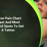 Tattoo Pain Chart: The Most and Less Painful Places to Get a Tattoo